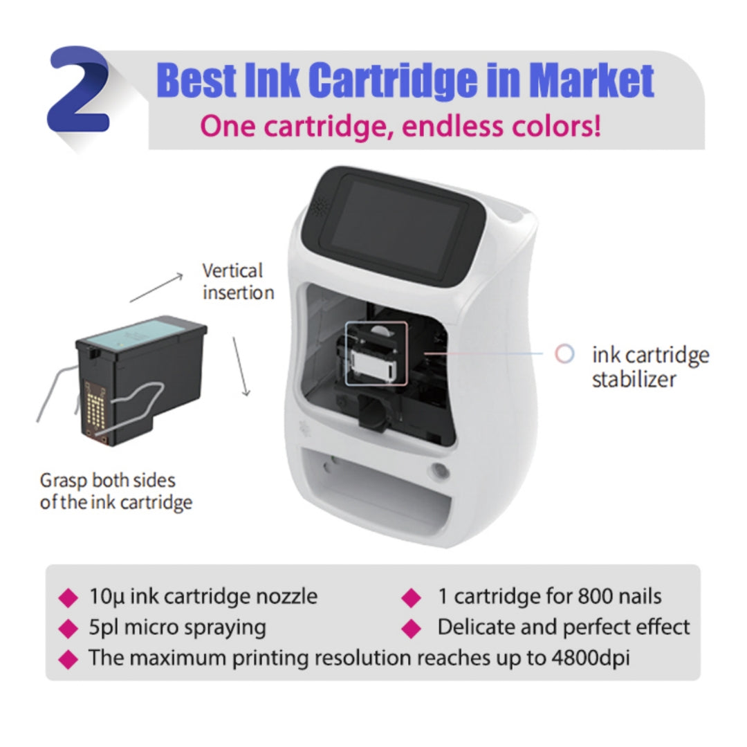 The Nail Printer | Prints 3D Nail Art Instantly